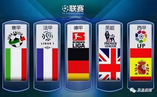 中国队多次